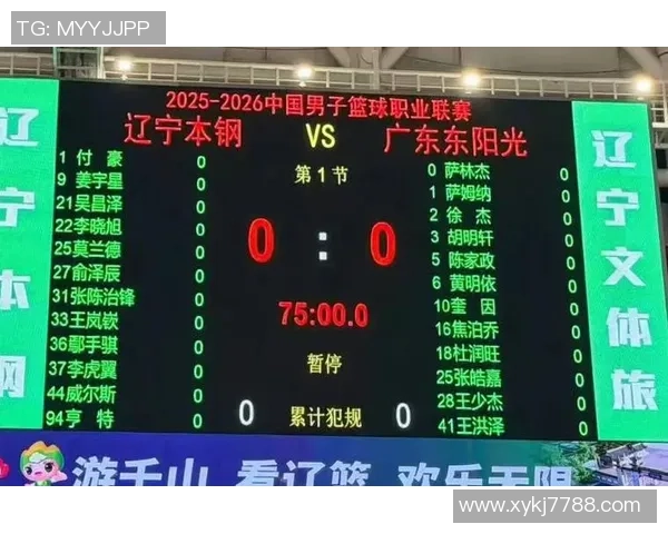 全运男篮四强猜测！辽粤稳了？四川重金投入能否跻身